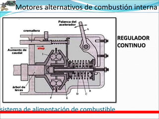 Motores alternativos de combustión interna
sistema de alimentación de combustible
REGULADOR
CONTINUO
 