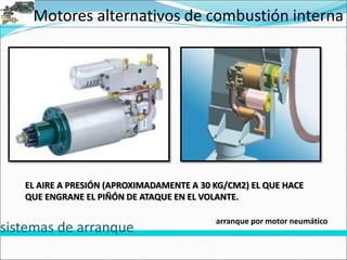 Motores alternativos de combustión interna
sistemas de arranque
arranque por motor neumático
EL AIRE A PRESIÓN (APROXIMADAMENTE A 30 KG/CM2) EL QUE HACE
QUE ENGRANE EL PIÑÓN DE ATAQUE EN EL VOLANTE.
 