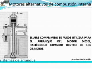 Motores alternativos de combustión interna
sistemas de arranque
EL AIRE COMPRIMIDO SE PUEDE UTILIZAR PARA
EL ARRANQUE DEL MOTOR DIESEL,
HACIÉNDOLO EXPANDIR DENTRO DE LOS
CILINDROS.
por aire comprimido
 