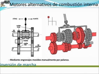Motores alternativos de combustión interna
inversión de marcha
- Mediante engranajes movidos manualmente por palanca.
 