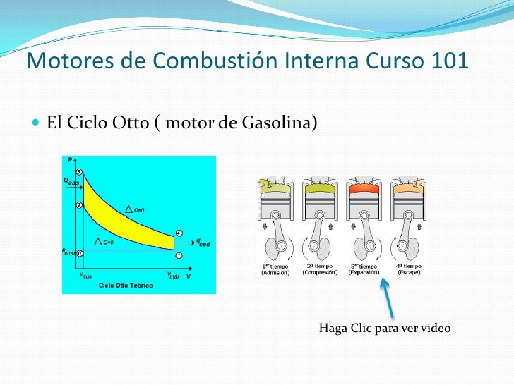 Motores de combustión interna