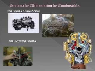Sistema de Alimentación de Combustible:POR  BOMBA DE INYECCIÓNPOR  INYECTOR  BOMBA