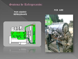 Sistema de Refrigeración:POR  AIREPOR LIQUIDO REFRIGERANTE