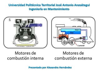 Universidad Politécnica Territorial José Antonio Anzoátegui
Ingeniería en Mantenimiento
Presentado por Alexandra Hernández
 