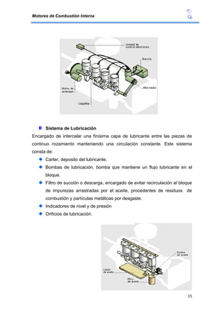Motores de Combustión Interna
15
Sistema de Lubricación
Encargado de intercalar una finísima capa de lubricante entre las piezas de
continuo rozamiento manteniendo una circulación constante. Este sistema
consta de:
Carter, deposito del lubricante.
Bombas de lubricación, bomba que mantiene un flujo lubricante en el
bloque.
Filtro de succión o descarga, encargado de evitar recirculación al bloque
de impurezas arrastradas por el aceite, procedentes de residuos de
combustión y partículas metálicas por desgaste.
Indicadores de nivel y de presión
Orificios de lubricación.
 