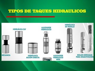 TIPOS DE TAQUES HIDRAULICOS
 