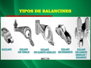 TIPOS DE BALANCINES
 