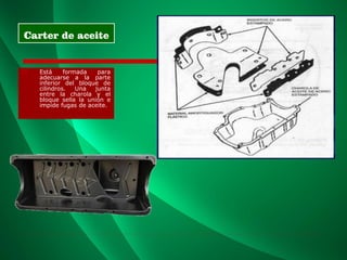 Carter de aceite
 Está formada para
adecuarse a la parte
inferior del bloque de
cilindros. Una junta
entre la charola y el
bloque sella la unión e
impide fugas de aceite.
 