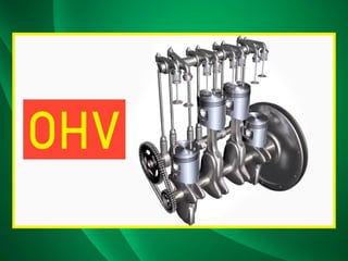 MOTORES DE COMBUSTION INTERNA AULA 1.pdf