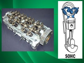 MOTORES DE COMBUSTION INTERNA AULA 1.pdf