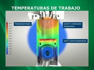 TEMPERATURAS DE TRABAJO
 