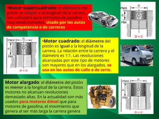 •Motor supercuadrado: el diámetro del
pistón es mayor a la longitud de la carrera.
Son utilizados para vehículos de gasolina
muy revolucionados. Usado por los autos
de competencia o de carreras.
•Motor cuadrado: el diámetro del
pistón es igual a la longitud de la
carrera. La relación entre la carrera y el
diámetro es 1:1. Las revoluciones
alcanzadas por este tipo de motores
son mayores que en los alargados, se
usa en los autos de calle o de serie.
Motor alargado: el diámetro del pistón
es menor a la longitud de la carrera. Estos
motores no alcanzan revoluciones
demasiado altas. En la actualidad son más
usados para motores diésel que para
motores de gasolina, el movimiento que
genera al ser más larga la carrera genera
 