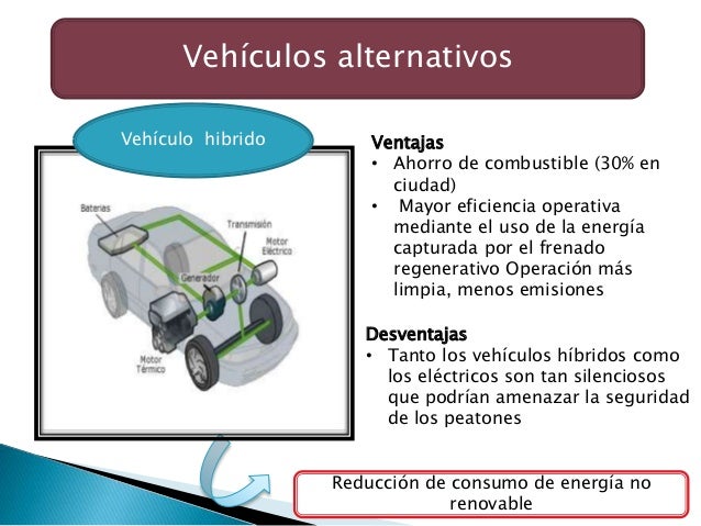 Ventajas y desventajas del motor de combustion interna
