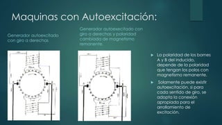 Maquinas con Autoexcitación:
Generador autoexcitado
con giro a derechas
 La polaridad de los bornes
A y B del inducido,
depende de la polaridad
que tengan los polos con
magnetismo remanente.
 Solamente puede existir
autoexcitación, si para
cada sentido de giro, se
adopta la conexión
apropiada para el
arrollamiento de
excitación.
Generador autoexecitado con
giro a derechas y polaridad
cambiada de magnetismo
remanente.
 