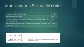 Maquinas con Excitación Mixta:
Arrollamiento del inducido A-B
Arrollamiento en serie E-F
Arrollamiento de excitación independiente (sin polos de
conmutación)
J-K
Arrollamiento de excitación independiente (con polos de
conmutación)
G-H
 