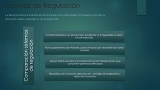 Comparaciónsistemas
deregulación
Control reostático: en el inducido: poniendo un R regulable en serie
con el inducido
Por acoplamiento de motores: para servicios que necesiten de varios
motores
Grupo Ward-Leonard: principalmente para trabajos duros que
consumen potencias elevadas
Reostático en el circuito del inductor: sencillez de realización y
reducido consumo
Sistemas de Regulación
LA REGULACIÓNDE UN MOTORPUEDEHACERSEACTUANDOSOBRELA TENSIÓNAPLICADAAL
INDUCIDOO BIENVARIANDOEL FLUJO INDUCTOR
 