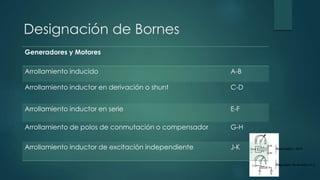 Designación de Bornes
Generadores y Motores
Arrollamiento inducido A-B
Arrollamiento inductor en derivación o shunt C-D
Arrollamiento inductor en serie E-F
Arrollamiento de polos de conmutación o compensador G-H
Arrollamiento inductor de excitación independiente J-K Arrancador L-M-R
Regulador de tensión s-t-q
 