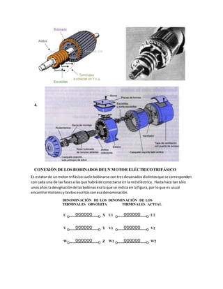 Es estatorde unmotor trifásicosuele bobinarse contresdevanadosdistintosque se corresponden
con cada una de las fasesa lasque habrá de conectarse enla red eléctrica. Hastahace tan sólo
unosaños ladesignaciónde lasbobinaseralaque se indica enlafigura,por loque es usual
encontrarmotoresy textosescritosconesadenominación.
DENOMINACIÓN DE LOS DENOMINACIÓN DE LOS
TERMINALES OBSOLETA TERMINALES ACTUAL
4.
CONEXIÓN DE LOS BOBINADOS DEUN MOTOR ELÉCTRICOTRIFÁSICO
 