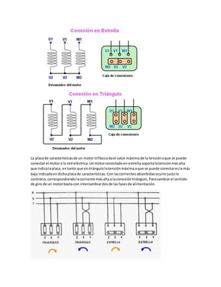 La placade característicasde un motor trifásicodael valor máximode la tensiónaque se puede
conectar el motora la red eléctrica.Unmotorconectadoen estrellasoportalatensiónmásalta
que indicalaplaca, entanto que entriángulolatensiónmáximaaque se puede conectaresla más
baja indicadaendichaplacade características.Con lascorrientesabsorbidasocurre justolo
contrario,correspondiendolacorriente másaltaa laconexióntriángulo.Paracambiarel sentido
de giro de un motorbasta con intercambiardosde lasfasesde alimentación.
 
