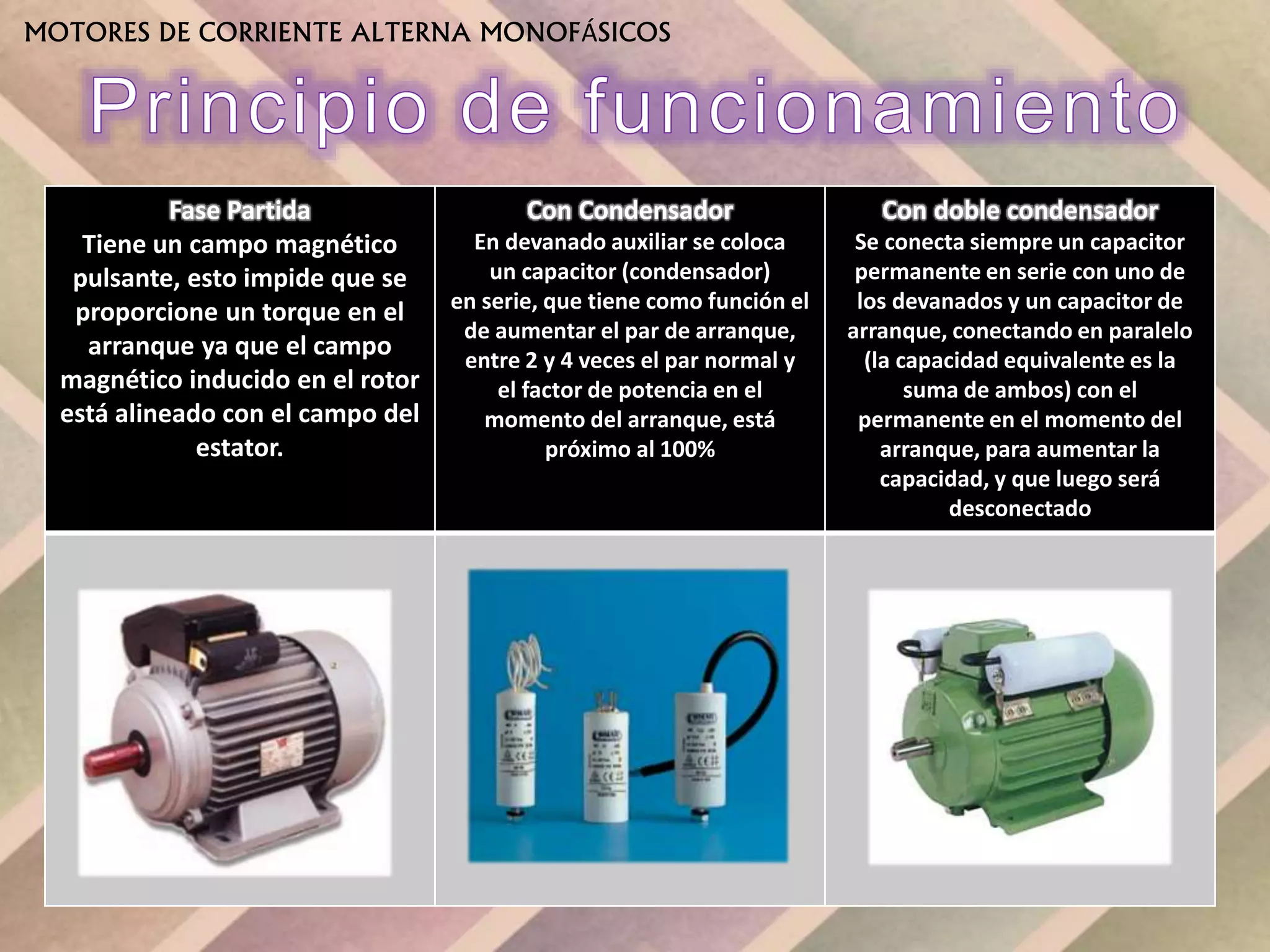 Motores de corriente alterna monofasicos | PPT