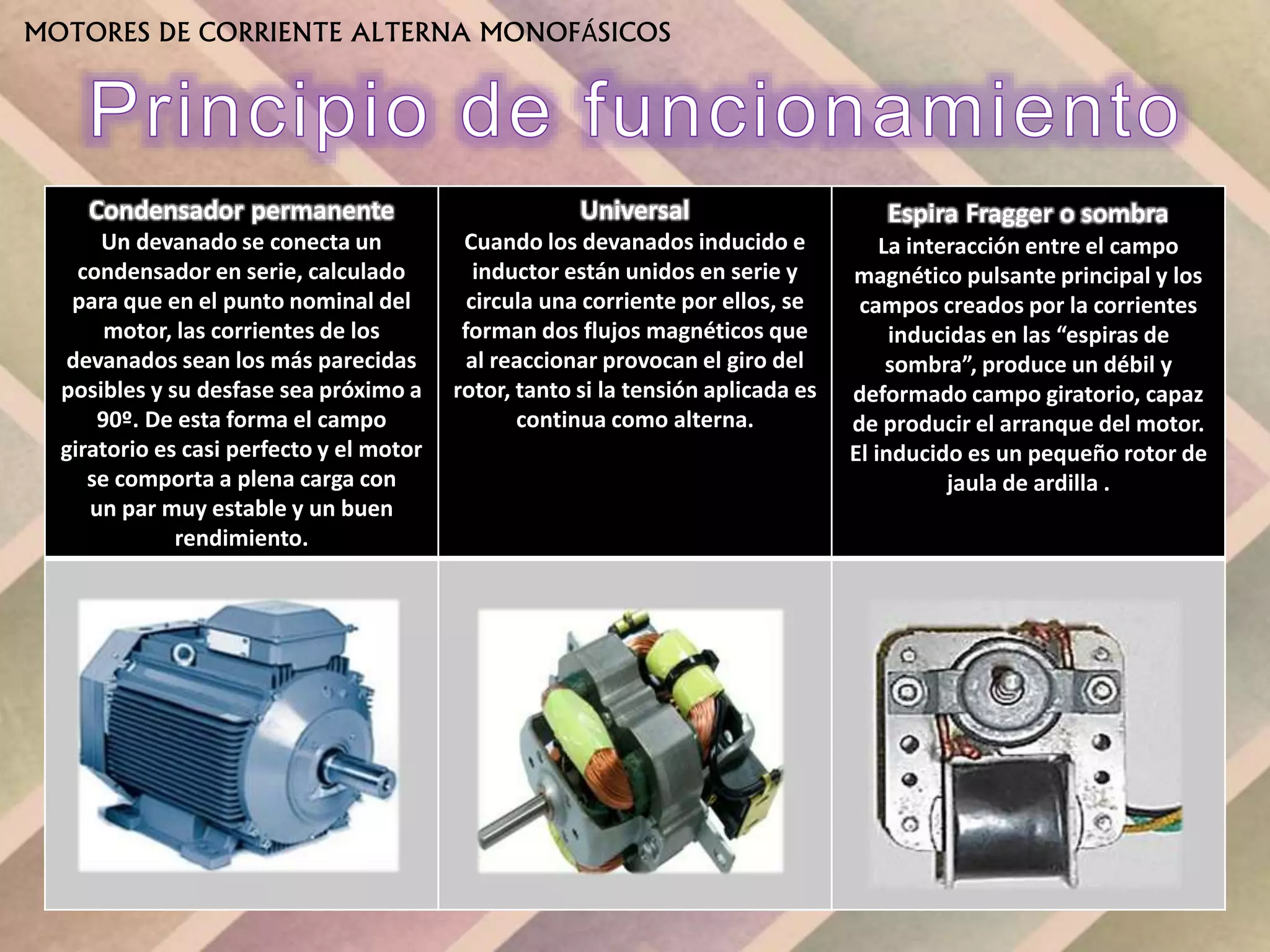 Motores de corriente alterna monofasicos | PPTX | Auto Repair | Automotive