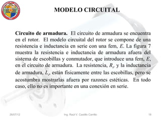 MODELO CIRCUITAL


    Circuito de armadura. El circuito de armadura se encuentra
    en el rotor. El modelo circuital del rotor se compone de una
    resistencia e inductancia en serie con una fem, E. La figura 7
    muestra la resistencia e inductancia de armadura afuera del
    sistema de escobillas y conmutador, que introduce una fem, E,
    en el circuito de armadura. La resistencia, Ra, y la inductancia
    de armadura, La, están físicamente entre las escobillas, pero se
    acostumbra mostrarlas afuera por razones estéticas. En todo
    caso, ello no es importante en una conexión en serie.




26/07/12                   Ing. Raúl V. Castillo Carrillo         18
 