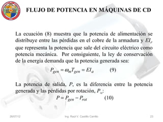 FLUJO DE POTENCIA EN MÁQUINAS DE CD



    La ecuación (8) muestra que la potencia de alimentación se
    distribuye entre las pérdidas en el cobre de la armadura y EIa,
    que representa la potencia que sale del circuito eléctrico como
    potencia mecánica. Por consiguiente, la ley de conservación
    de la energía demanda que la potencia generada sea:
                    Pgen = ωmTgen = EI a                   (9)

    La potencia de salida, P, es la diferencia entre la potencia
    generada y las pérdidas por rotación, Prot:
                       P = Pgen − Prot          (10)


26/07/12                  Ing. Raúl V. Castillo Carrillo         23
 
