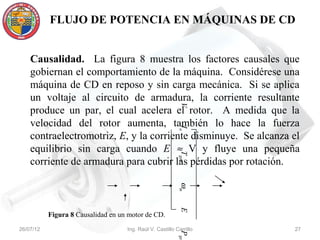 FLUJO DE POTENCIA EN MÁQUINAS DE CD


    Causalidad. La figura 8 muestra los factores causales que
    gobiernan el comportamiento de la máquina. Considérese una
    máquina de CD en reposo y sin carga mecánica. Si se aplica
    un voltaje al circuito de armadura, la corriente resultante




                                                            V
    produce un par, el cual acelera el rotor. A medida que la
    velocidad del rotor aumenta, también lo hace la fuerza




                                                           Ia
    contraelectromotriz, E, y la corriente disminuye. Se alcanza el
    equilibrio sin carga cuando E ≈ V y fluye una pequeña

                                                           Tgen
    corriente de armadura para cubrir las pérdidas por rotación.
                                                           ωm
                                                            E



           Figura 8 Causalidad en un motor de CD.
26/07/12                            Ing. Raúl V. Castillo Carrillo   27
                                                           Pgen
 