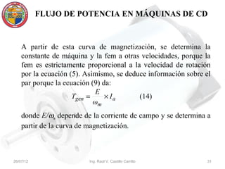 FLUJO DE POTENCIA EN MÁQUINAS DE CD



    A partir de esta curva de magnetización, se determina la
    constante de máquina y la fem a otras velocidades, porque la
    fem es estrictamente proporcional a la velocidad de rotación
    por la ecuación (5). Asimismo, se deduce información sobre el
    par porque la ecuación (9) da:
                             E
                     Tgen =     × Ia      (14)
                            ωm
    donde E/ωm depende de la corriente de campo y se determina a
    partir de la curva de magnetización.



26/07/12                  Ing. Raúl V. Castillo Carrillo       31
 