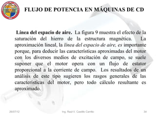 FLUJO DE POTENCIA EN MÁQUINAS DE CD



     Línea del espacio de aire. La figura 9 muestra el efecto de la
    saturación del hierro de la estructura magnética.            La
    aproximación lineal, la línea del espacio de aire, es importante
    porque, para deducir las características aproximadas del motor
    con los diversos medios de excitación de campo, se suele
    suponer que el motor opera con un flujo de estator
    proporcional a la corriente de campo. Los resultados de un
    análisis de este tipo sugieren los rasgos generales de las
    características del motor, pero todo cálculo resultante es
    aproximado.



26/07/12                   Ing. Raúl V. Castillo Carrillo         34
 