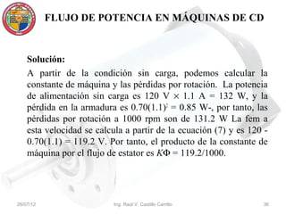 FLUJO DE POTENCIA EN MÁQUINAS DE CD



    Solución:
    A partir de la condición sin carga, podemos calcular la
    constante de máquina y las pérdidas por rotación. La potencia
    de alimentación sin carga es 120 V × 1.1 A = 132 W, y la
    pérdida en la armadura es 0.70(1.1)2 = 0.85 W-, por tanto, las
    pérdidas por rotación a 1000 rpm son de 131.2 W La fem a
    esta velocidad se calcula a partir de la ecuación (7) y es 120 -
    0.70(1.1) = 119.2 V. Por tanto, el producto de la constante de
    máquina por el flujo de estator es KΦ = 119.2/1000.




26/07/12                   Ing. Raúl V. Castillo Carrillo         36
 