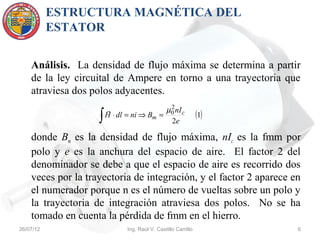 ESTRUCTURA MAGNÉTICA DEL
           ESTATOR

    Análisis. La densidad de flujo máxima se determina a partir
    de la ley circuital de Ampere en torno a una trayectoria que
    atraviesa dos polos adyacentes.
                                            2
                                          µ0 nI c
                    ∫   H ⋅ dl = ni ⇒ Bm =
                                            2e
                                                                (1)

    donde Bm es la densidad de flujo máxima, nIc es la fmm por
    polo y e es la anchura del espacio de aire. El factor 2 del
    denominador se debe a que el espacio de aire es recorrido dos
    veces por la trayectoria de integración, y el factor 2 aparece en
    el numerador porque n es el número de vueltas sobre un polo y
    la trayectoria de integración atraviesa dos polos. No se ha
    tomado en cuenta la pérdida de fmm en el hierro.
26/07/12                       Ing. Raúl V. Castillo Carrillo         6
 