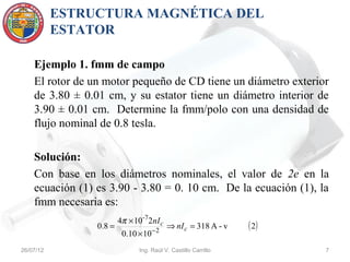 ESTRUCTURA MAGNÉTICA DEL
           ESTATOR

    Ejemplo 1. fmm de campo
    El rotor de un motor pequeño de CD tiene un diámetro exterior
    de 3.80 ± 0.01 cm, y su estator tiene un diámetro interior de
    3.90 ± 0.01 cm. Determine la fmm/polo con una densidad de
    flujo nominal de 0.8 tesla.

    Solución:
    Con base en los diámetros nominales, el valor de 2e en la
    ecuación (1) es 3.90 - 3.80 = 0. 10 cm. De la ecuación (1), la
    fmm necesaria es:
                         4π × 10-72nI c
                 0.8 =                −2
                                           ⇒ nI c = 318 A - v   ( 2)
                          0.10 × 10
26/07/12                       Ing. Raúl V. Castillo Carrillo          7
 