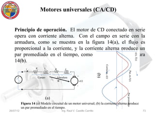 Motores universales (CA/CD)


    Principio de operación. El motor de CD conectado en serie
    opera con corriente alterna. Con el campo en serie con la
    armadura, como se muestra en la figura 14(a), el flujo es
    proporcional a la corriente, y la corriente alterna produce un
    par promediado en el tiempo, como se muestra en la figura




                                                                                                                      i(t), T(t)
    14(b).




                                                                                 Corriente, i(t)
              i      Rc     Lc       Ra      La




                                                                                                       Par, α i2(t)
                                                                           (b)
                       Campo          Armadura          +
      +
                                      Φ                     e(t)
      -
                                                        -




                                                                                                   Par promedio
                               (a)
           Figura 14 (a) Modelo circuital de un motor universal; (b) la corriente alterna produce
           un par promediado en el tiempo.
26/07/12                                  Ing. Raúl V. Castillo Carrillo                                                           73
 