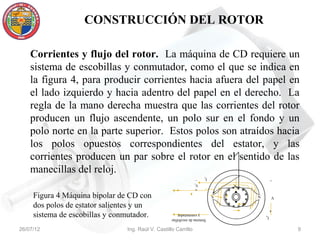 CONSTRUCCIÓN DEL ROTOR

    Corrientes y flujo del rotor. La máquina de CD requiere un
    sistema de escobillas y conmutador, como el que se indica en
    la figura 4, para producir corrientes hacia afuera del papel en
    el lado izquierdo y hacia adentro del papel en el derecho. La
    regla de la mano derecha muestra que las corrientes del rotor
    producen un flujo ascendente, un polo sur en el fondo y un
    polo norte en la parte superior. Estos polos son atraídos hacia
    los polos opuestos correspondientes del estator, y las
    corrientes producen un par sobre el rotor en el sentido de las
    manecillas del reloj.
                                                                  -     Ic                                      -
                                                                  Vc
                                                                  +                  ×
                                                                                         ×   ⋅ ⋅
     Figura 4 Máquina bipolar de CD con                                          ×                 ⋅   N
                                                                             S                                  V
                                                                                 ×                 ⋅
     dos polos de estator salientes y un
                                                                                     ×       ⋅ ⋅
                                                                                         ×
                                                                                                                +
     sistema de escobillas y conmutador.                y conmutador
                                                    Sistema de escobillas
                                                                                                           Ia


26/07/12                        Ing. Raúl V. Castillo Carrillo                                                      9
 