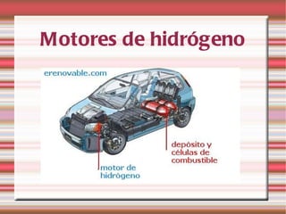 Motores de hidrógeno 