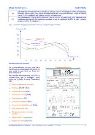Clube da eletrônica Eletricidade
Motores de indução trifásicos – Autor: Clodoaldo Silva - Versão: 27Fev2006 4
NY
São motores com características parecidas com os motores de categoria normal (designados
como N), mas previstos para partida estrela-triângulo. Na ligação em estrela o torque de partida
e é de 25% do valor indicado para os motores de categoria N.
HY
São motores com características parecidas com os motores de categoria H, mas previstos para
partida estrela-triângulo. Na ligação em estrela o torque de partida e é de 25% do valor indicado
para os motores de categoria H.
Veja a curva do conjugado para cada uma das categorias apresentadas.
Identificação dos motores
Os motores elétricos possuem uma placa
identificadora, colocada pelo fabricante, na
qual pelas normas, deve ser fixada em
local bem visível.
Para instalar adequadamente um motor, é
imprescindível que o instalador saiba
interpretar os dados de placa. Estes dados
são:
Dados do fabricante e modelo;
Potência (CV, HP e kW);
Freqüência nominal (Hz);
Velocidade nominal (RPM);
Fator de serviço (FS)
Classe de isolamento (ISOL)
Corrente de Partida/Nominal (IP/IN)
Grau de proteção (IP)
Tensões/correntes nominais e
ligações;
Categoria CAT (visto acima)
Regime de operação (REG)
Placa identificadora
 