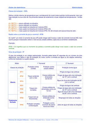 Clube da eletrônica Eletricidade
Motores de indução trifásicos – Autor: Clodoaldo Silva - Versão: 27Fev2006 6
Classe de isolação – ISOL
Define o limite máximo de temperatura que o enrolamento do motor pode suportar continuamente, sem que
haja redução na sua vida útil. As primeiras classes de isolamento e suas respectivas temperaturas – limites
são:
A ( 105 ºC ) ⇒ pouco utilizado na industria.
E ( 120 ºC ) ⇒ pouco utilizado na industria.
B ( 130 ºC ) ⇒ mais usado na industria em motores IP23.
F ( 155 ºC ) ⇒ mais usado na industria em motores IP54 e 55.
H ( 180 ºC ) ⇒ mais usado na industria em motores IP54, 55, 64 e locais com pouca troca de calor.
Razão entre a corrente de pico e nominal - IP/IN
Ao “partir” um motor a corrente de pico (IP) pode chegar até 6 vezes o valor da corrente nominal (IN). Isso
ocorre porque é necessário retirar o rotor de seu estado estático, após isso a corrente é estabilizada.
Exemplo:
IP/IN = 9,0 significa que no momento da partida a corrente pode atingir nove vezes o valor da corrente
nominal.
Grau de proteção - IP
O grau de proteção é um código padronizado, formado pelas letras IP seguidas de um número de dois
algarismos, que define o tipo de proteção do motor contra a entrada de água ou de objetos estranhos,
conforme mostrado no quadro abaixo.
Motor 1° Numeral 2° Numeral
Classe de proteção
Proteção contra
contato
Proteção contra
corpos sólidos
Proteção contra água
IP11 Pingos de água nas verticas
IP12
Pingos de água até uma inclinação
de 15° com a vertical
IP13
Toque acidental
com a mão
Corpos sólidos de
dimensões
de 50 mm
Água de chuva de inclinação de 60°
com a vertical
IP21 Pingos de água nas verticas
IP22
Pingos de água até uma inclinação
de 15° com a vertical
Aberto
IP23
Toque com
os dedos
Corpos sólidos de
dimensões acima de
12 mm
Água de chuva até uma inclinação
de 60° com a vertical
IP44
Toque com as
ferramentas
Corpos sólidos de
dimensão acima
1mm
Respingos de todas as direções
Totalmente
fechado
IP54
Proteção completa
contra toques
Protegido contra
acúmulo de poeira
nociva ao motor
Jatos de água de todas as direções
 