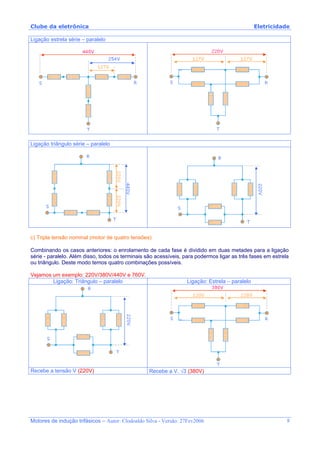 Clube da eletrônica Eletricidade
Motores de indução trifásicos – Autor: Clodoaldo Silva - Versão: 27Fev2006 8
Ligação estrela série – paralelo
Ligação triângulo série – paralelo
c) Tripla tensão nominal (motor de quatro tensões)
Combinando os casos anteriores: o enrolamento de cada fase é dividido em duas metades para a ligação
série - paralelo. Além disso, todos os terminais são acessíveis, para podermos ligar as três fases em estrela
ou triângulo. Deste modo temos quatro combinações possíveis.
Vejamos um exemplo: 220V/380V/440V e 760V.
Ligação: Triângulo – paralelo Ligação: Estrela – paralelo
Recebe a tensão V (220V) Recebe a V. √3 (380V)
 