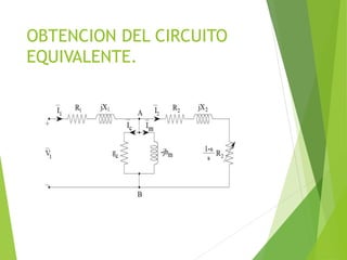 OBTENCION DEL CIRCUITO
EQUIVALENTE.
 