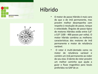 Híbrido
    •   O motor de passo híbrido é mais caro
        do que o de ímã permanente, mas
        provém melhor desempenho com
        respeito à resolução de passo, torque
        e velocidade. Ângulos de passo típico
        de motores híbridos estão entre 3,6°
        a 0,9° (100 - 400 passos por volta). O
        motor híbrido combina as melhores
        características dos motores de ímã
        permanente e motor de relutância
        variável.
    •    O rotor é multi-dentado como no
        motor de relutância variável e
        contém um ímã permanente ao redor
        do seu eixo. O dente do rotor provém
        um melhor caminho que ajuda a
        guiar o fluxo magnético para locais
        preferidos no GAP de ar.
 