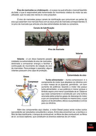 133
OMDOMD
Eixo de manivelas ou virabrequim – é a peça na qual articula o mancal bipartido
da biela, e que é responsável pela transmissão do movimento rotativo do motor ao seu
utilizador, que no caso dos navios é o eixo propulsor.
O eixo de manivelas possui canais de lubrificação que comunicam as partes do
eixo que assentam nos mancais fixos com os seus pinos de manivela correspondentes. É
no pino da manivela que articula uma das extremidades da biela ou conectora.
Volante - é um disco bastante pesado
instalado na extremidade do eixo de manivelas,
destinado a armazenar energia e facilitar a
continuação do movimento de rotação do eixo
de manivelas. Para proteger o operador, alguns
volantes possuem uma capa de proteção.
Turbo-alimentador - (turbo-compressor) é o
componente do motor que abastece os cilindros com
a maior massa de ar possível, permitindo um bom
aumento de potência. Quando o motor não possui
turbo-alimentador, a sua potência é menor porque o
êmbolo aspira uma menor quantidade de ar. Observe
que esse componente é constituído por uma turbina
acionada pelos próprios gases de descarga do motor
e por um compressor montado no mesmo eixo, o qual
aspira o ar da atmosfera, eleva a sua pressão e o envia
para os cilindros.
Além dos componentes aqui citados, o motor Diesel possui ainda muitos outros
que poderão ser estudados consultando o anexo. Entre eles encontram-se: a bomba e o
filtro de óleo lubrificante, o tanque de combustível, os filtros de óleo combustível, os filtros
de ar, os bicos injetores, que constituem os diversos sistemas de um motor.
Canais de lubrificação
Pino de manivela
Volante
Extremidade do eixo
Ar
Gases
Turbina
Compressor
 