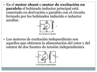  En el motor shunt o motor de excitación en
 paralelo el bobinado inductor principal está
 conectado en derivación o paralelo con el circuito
 formado por los bobinados inducido e inductor
 auxiliar.




 Los motores de excitación independiente son
 aquellos que obtienen la alimentación del rotor y del
 estator de dos fuentes de tensión independientes
 