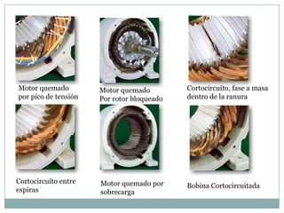 Motor quemado         Motor quemado         Cortocircuíto, fase a masa
por pico de tensión   Por rotor bloqueado   dentro de la ranura




Cortocircuíto entre   Motor quemado por     Bobina Cortocircuitada
espiras               sobrecarga
 