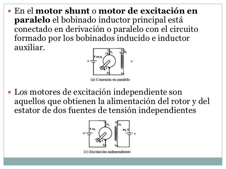 Motores eléctricos
