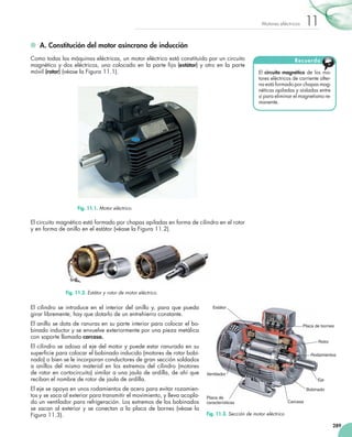 289
11Motores eléctricos
	 A. Constitución del motor asíncrono de inducción
Como todas las máquinas eléctricas, un motor eléctrico está constituido por un circuito
magnético y dos eléctricos, uno colocado en la parte fija (estátor) y otro en la parte
móvil (rotor) (véase la Figura 11.1).
El circuito magnético está formado por chapas apiladas en forma de cilindro en el rotor
y en forma de anillo en el estátor (véase la Figura 11.2).
El cilindro se introduce en el interior del anillo y, para que pueda
girar libremente, hay que dotarlo de un entrehierro constante.
El anillo se dota de ranuras en su parte interior para colocar el bo-
binado inductor y se envuelve exteriormente por una pieza metálica
con soporte llamada carcasa.
El cilindro se adosa al eje del motor y puede estar ranurado en su
superficie para colocar el bobinado inducido (motores de rotor bobi-
nado) o bien se le incorporan conductores de gran sección soldados
a anillos del mismo material en los extremos del cilindro (motores
de rotor en cortocircuito) similar a una jaula de ardilla, de ahí que
reciban el nombre de rotor de jaula de ardilla.
El eje se apoya en unos rodamientos de acero para evitar rozamien-
tos y se saca al exterior para transmitir el movimiento, y lleva acopla-
do un ventilador para refrigeración. Los extremos de los bobinados
se sacan al exterior y se conectan a la placa de bornes (véase la
Figura 11.3).
El circuito magnético de los mo-
tores eléctricos de corriente alter-
na está formado por chapas mag-
néticas apiladas y aisladas entre
sí para eliminar el magnetismo re-
manente.
Recuerda
Fig. 11.1. Motor eléctrico.
Fig. 11.3. Sección de motor eléctrico
Fig. 11.2. Estátor y rotor de motor eléctrico.
Estátor
Ventilador
Placa de
características Carcasa
Bobinado
Eje
Rodamientos
Rotor
Placa de bornes
 