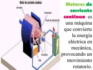 Motores de
corriente
continua es
una máquina
que convierte
la energía
eléctrica en
mecánica,
provocando un
movimiento
rotatorio.

 