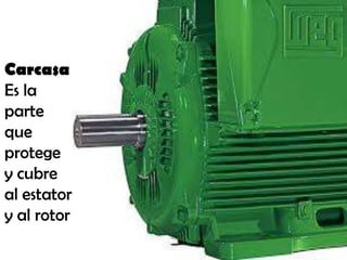 Carcasa
Es la
parte
que
protege
y cubre
al estator
y al rotor

 