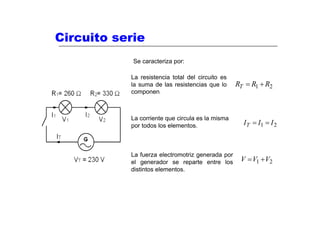 Circuito serie
            Se caracteriza por:

           La resistencia total del circuito es
           la suma de las resistencias que lo     RT = R1 + R2
           componen.



           La corriente que circula es la misma
           por todos los elementos.                 I T = I1 = I 2



           La fuerza electromotriz generada por
           el generador se reparte entre los       V = V1 + V2
           distintos elementos.
 