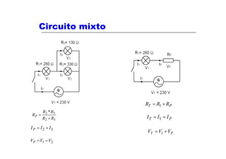 Circuito mixto




                      RT = R1 + RP
        R2 * R3
 RP =
        R2 + R3       I T = I1 = I P
I P = I 2 + I3
                       VT = V1 + VP
VP = V1 = V2
 